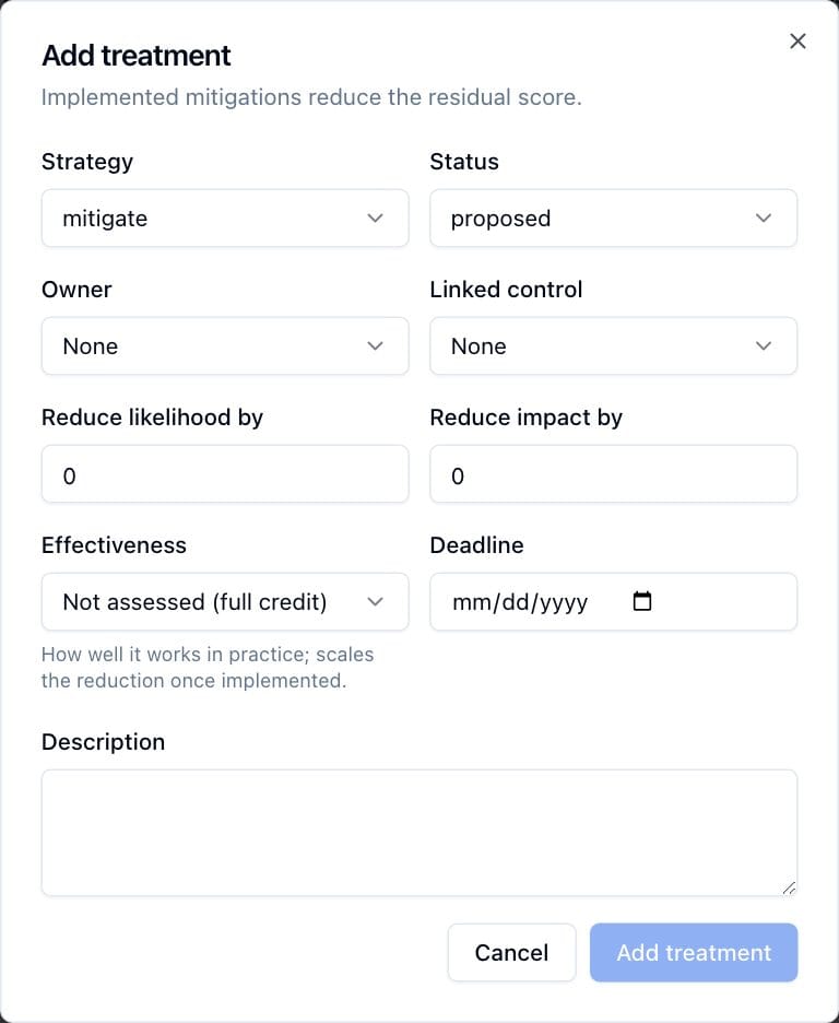 The Add treatment dialog with strategy, status, linked control and the likelihood and impact reductions.