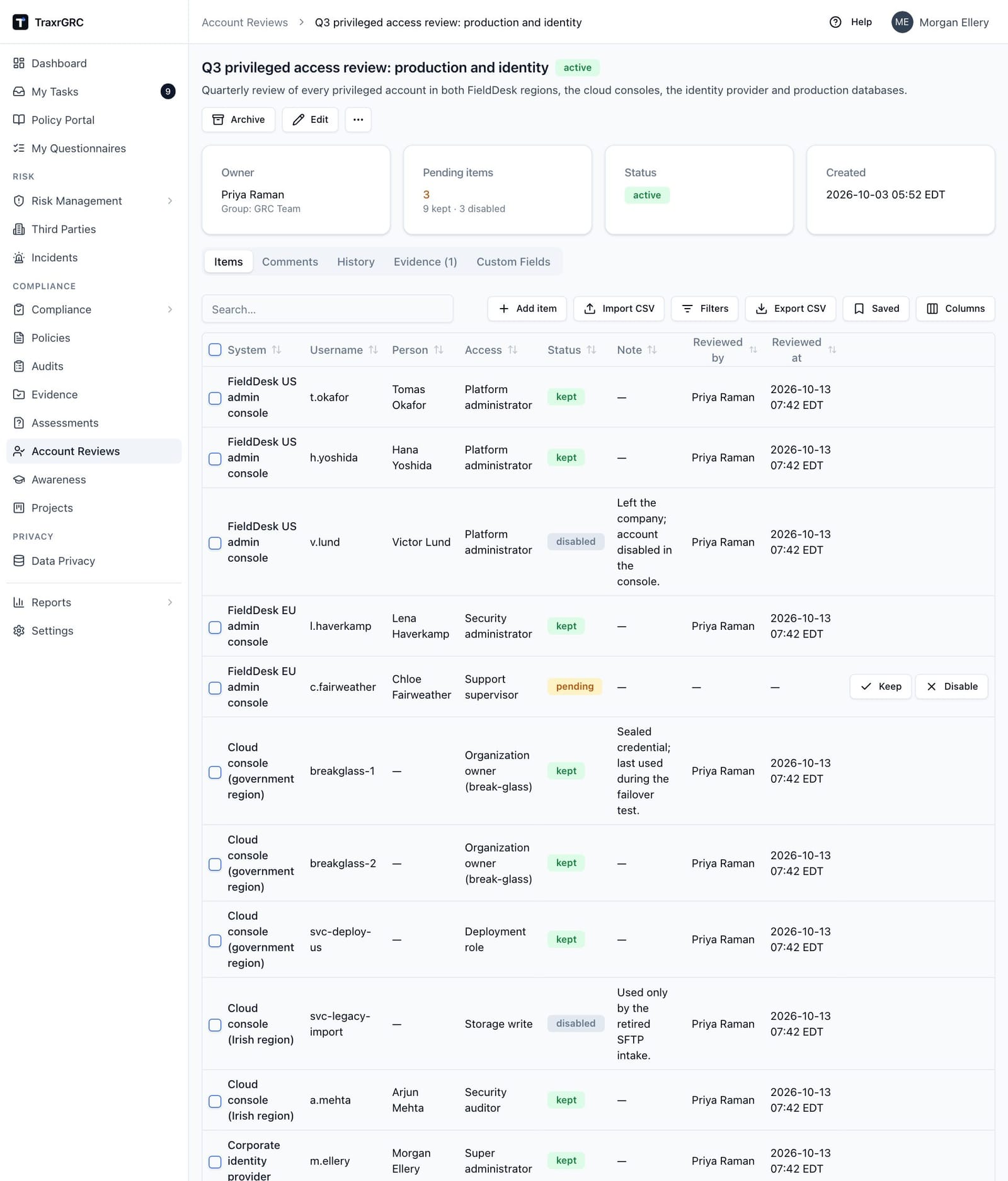 The Q3 privileged access review program on its Items tab, with the summary cards and a mix of pending, kept and disabled accounts.