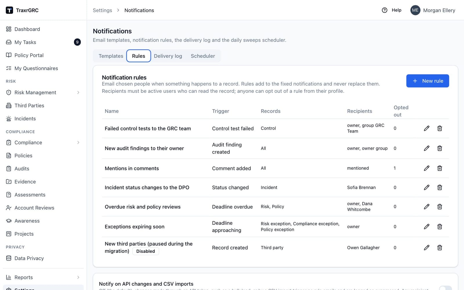 The Rules tab listing the demo's notification rules with their triggers, records, recipients and opt-out counts.