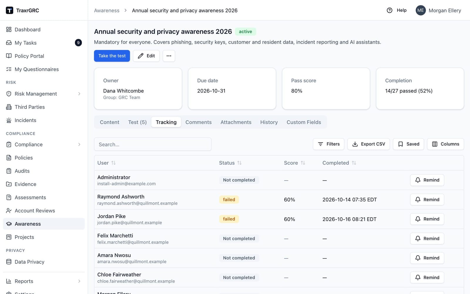 The Tracking tab, listing each user's status, score and completion date, with Remind buttons for people who have not passed.