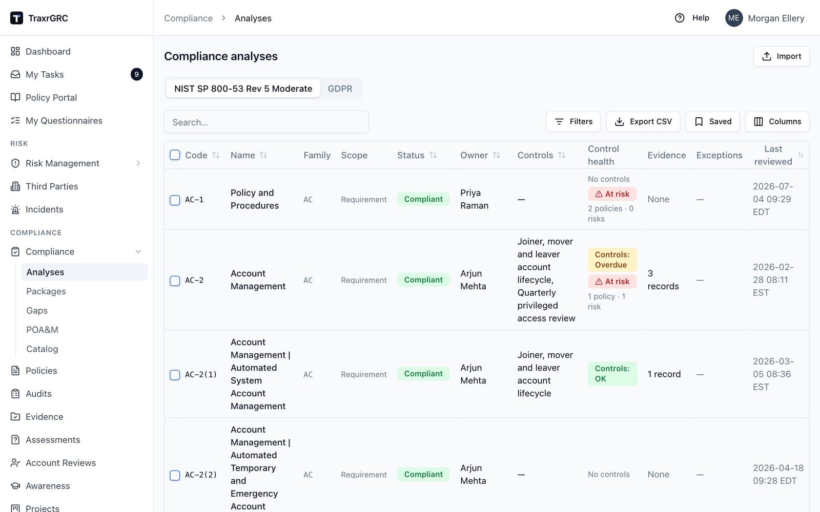 The Compliance analyses workspace on the NIST SP 800-53 tab, with status, owner, mapped controls, control health and exception badges.
