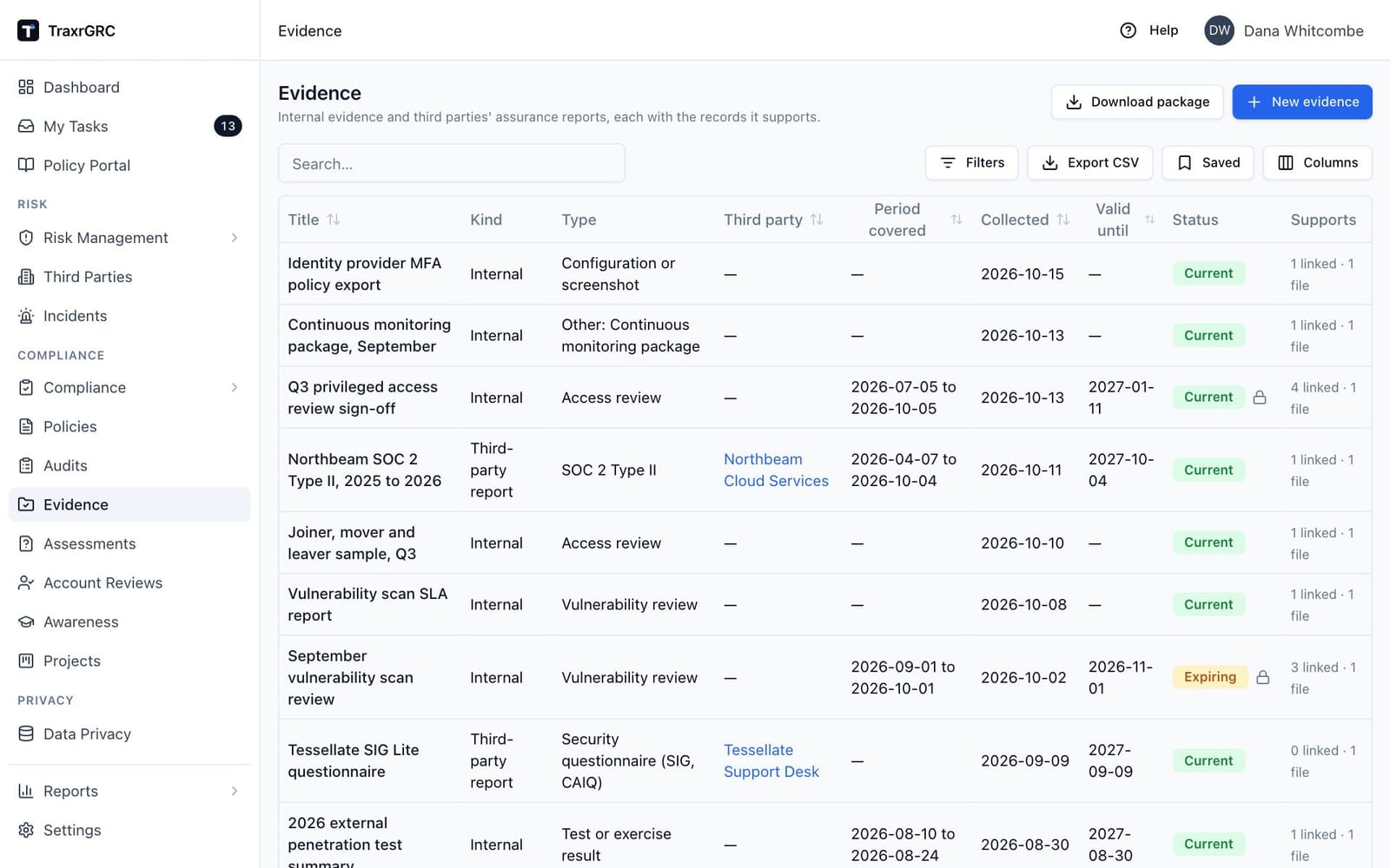 The Evidence page with internal evidence and third-party reports, their periods, valid-until dates and status, and the Download package button.