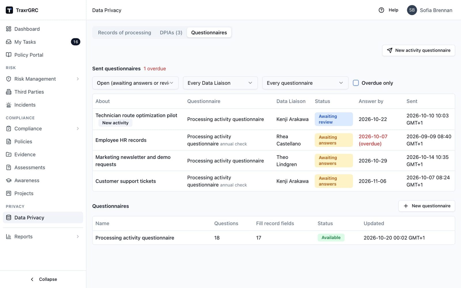 The Questionnaires tab, with the sent questionnaires and their statuses above the list of questionnaires available to send.