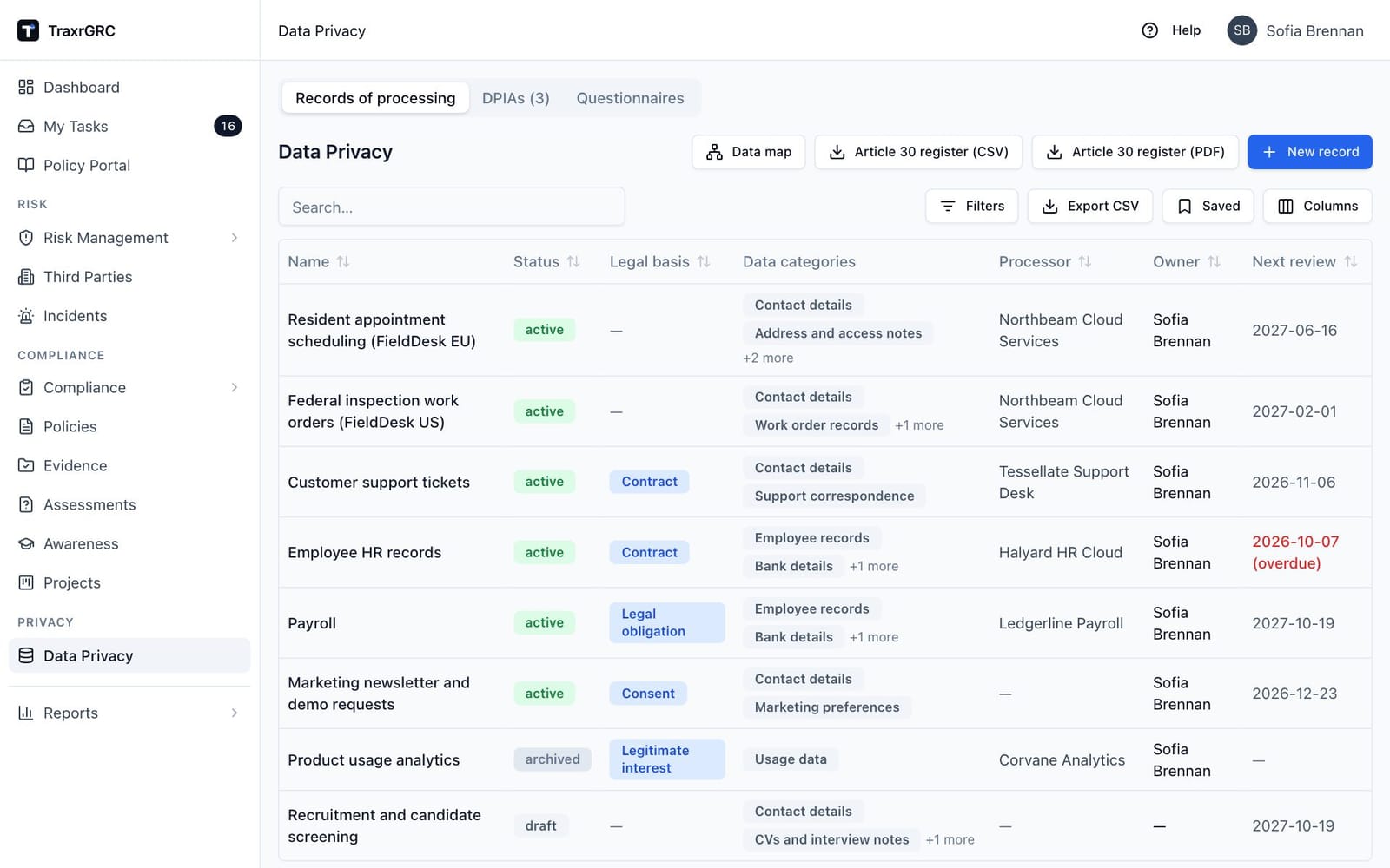The Data Privacy records list, with legal basis badges and an overdue next review shown in red.