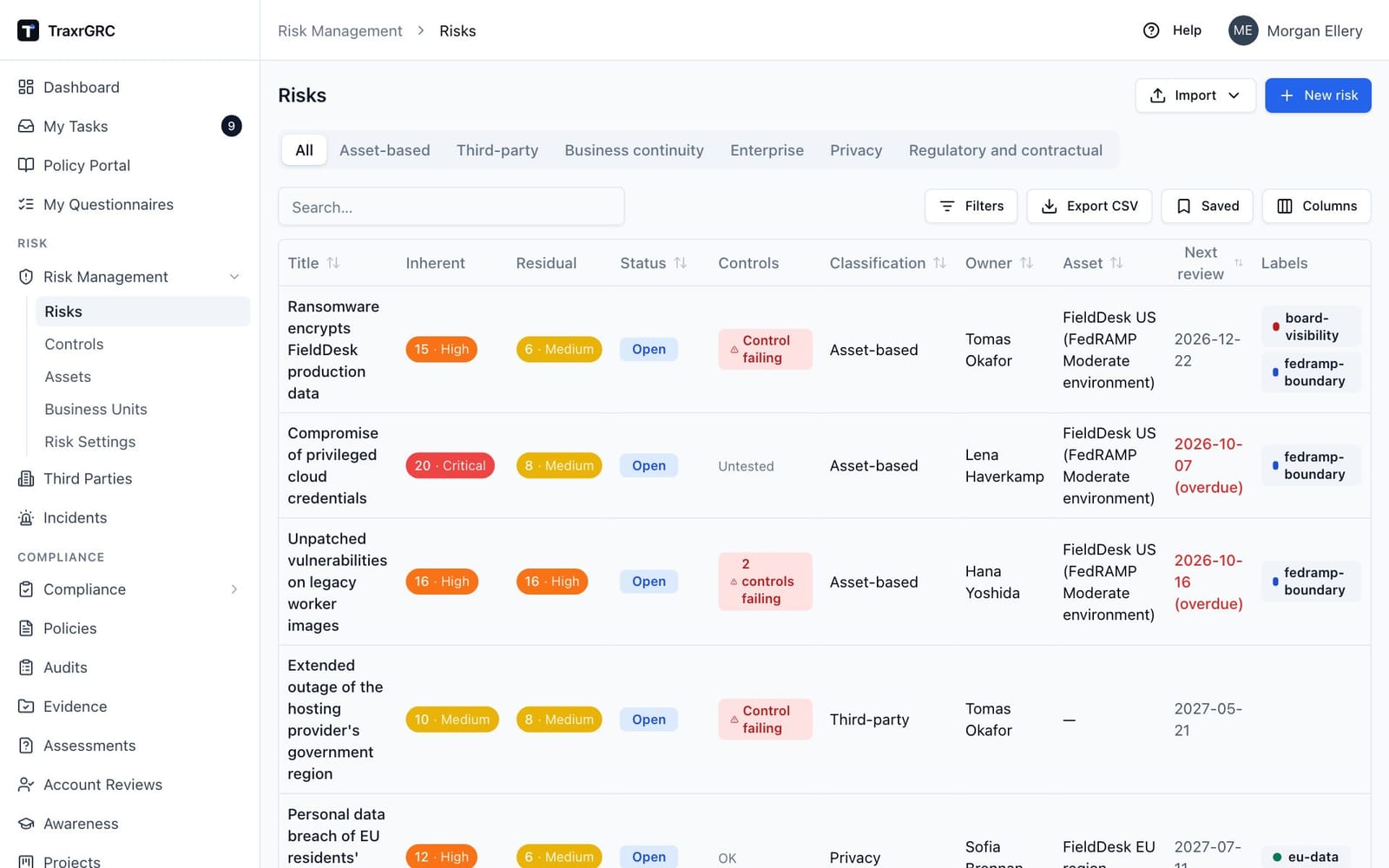 The risk register on the All tab, with inherent and residual score chips, control health and overdue review dates.