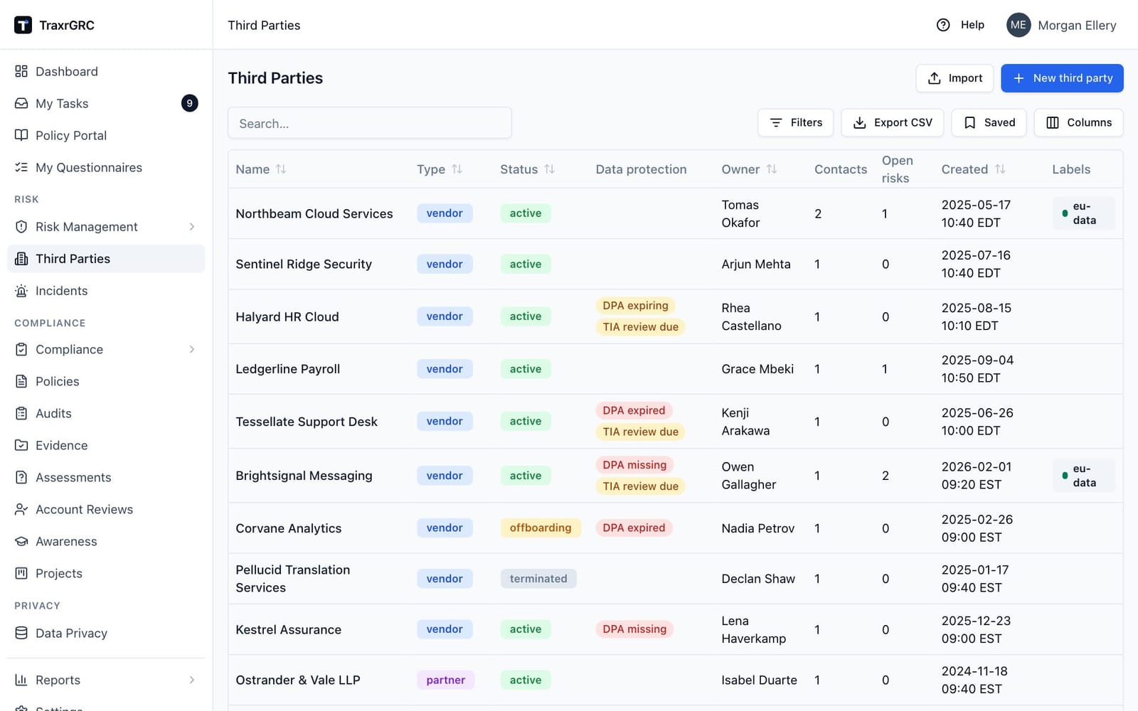 The third-party register, with type and status badges and data protection flags for missing, expiring and expired DPAs and TIA reviews due.