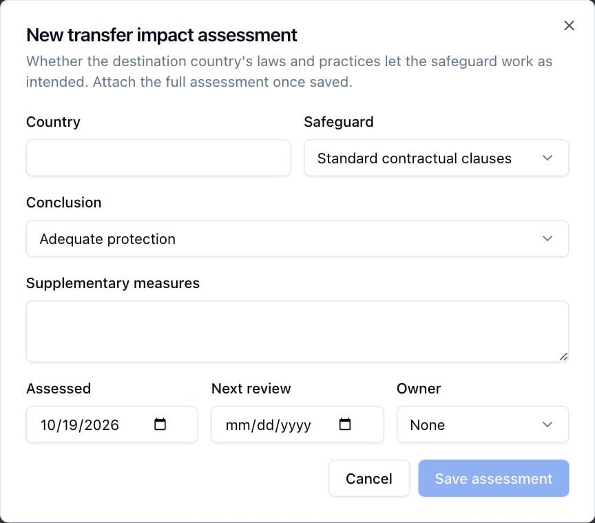 The New transfer impact assessment dialog, with the country, safeguard, conclusion, supplementary measures, dates and owner.